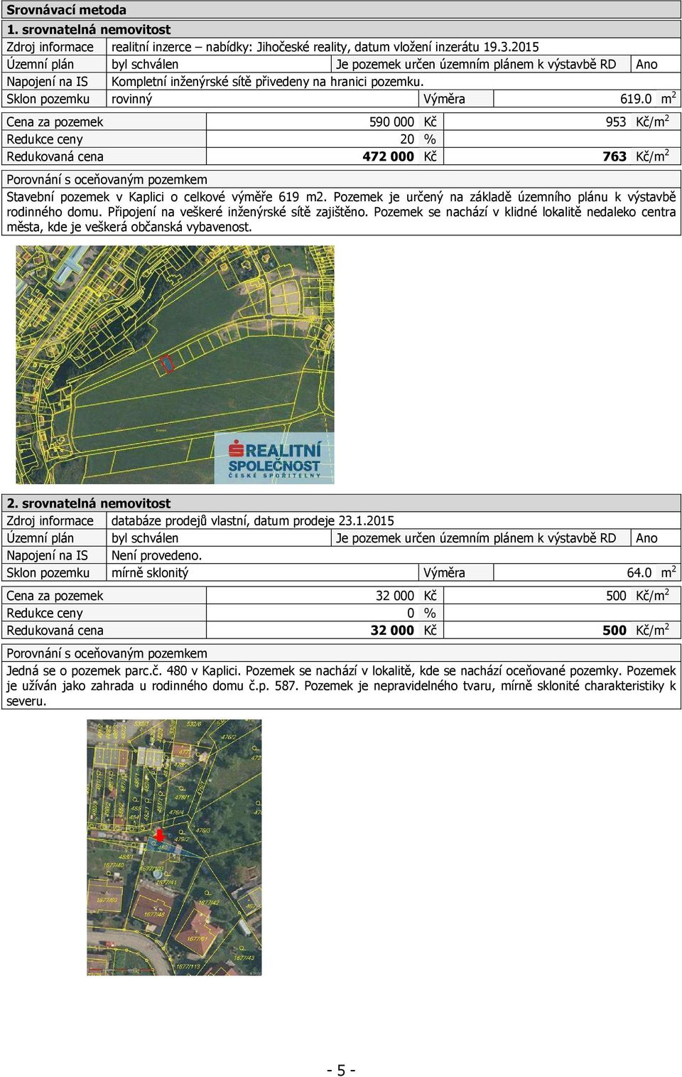 0 m 2 Cena za pozemek 590 000 Kč 953 Kč/m 2 Redukce ceny 20 % Redukovaná cena 472 000 Kč 763 Kč/m 2 Porovnání s oceňovaným pozemkem Stavební pozemek v Kaplici o celkové výměře 619 m2.