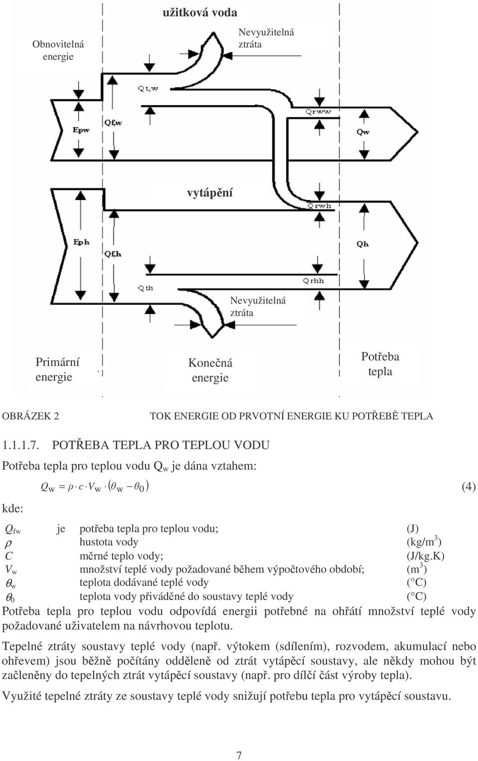 K) V w množství teplé vody požadované bhem výpotového období; (m 3 ) θ w teplota dodávané teplé vody ( C) θ 0 teplota vody pivádné do soustavy teplé vody ( C) Poteba tepla pro teplou vodu odpovídá