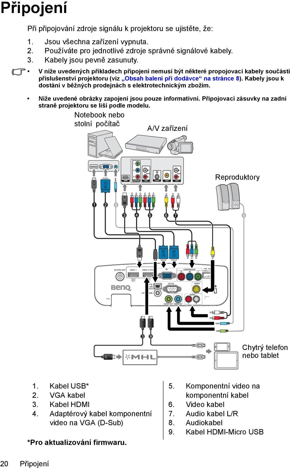 Kabely jsou k dostání v běžných prodejnách s elektrotechnickým zbožím. Níže uvedené obrázky zapojení jsou pouze informativní. Připojovací zásuvky na zadní straně projektoru se liší podle modelu.