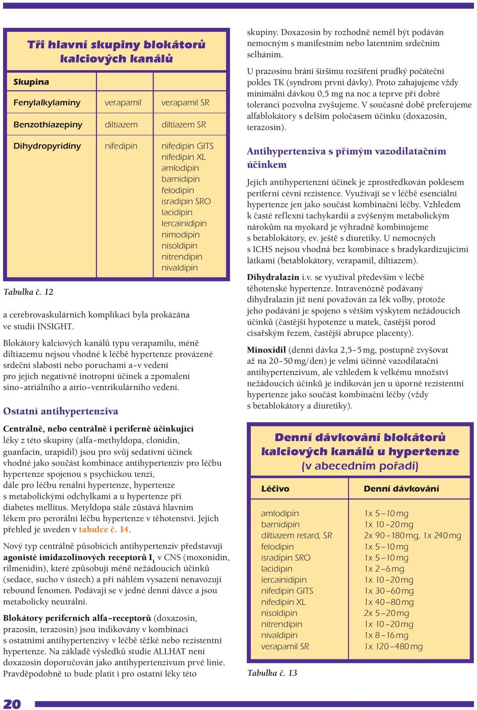 Blokátory kalciových kanálů typu verapamilu, méně diltiazemu nejsou vhodné k léčbě hypertenze provázené srdeční slabostí nebo poruchami a v vedení pro jejich negativně inotropní účinek a zpomalení