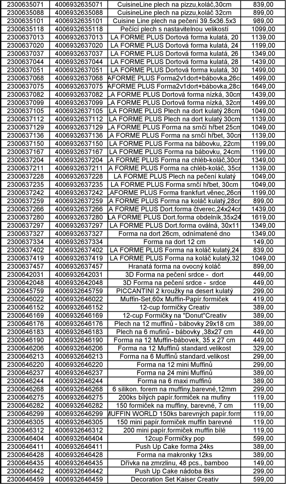 Dortová forma kulatá, 24 1199,00 2300637037 4006932637037 LA FORME PLUS Dortová forma kulatá, 26 1349,00 2300637044 4006932637044 LA FORME PLUS Dortová forma kulatá, 28 1439,00 2300637051