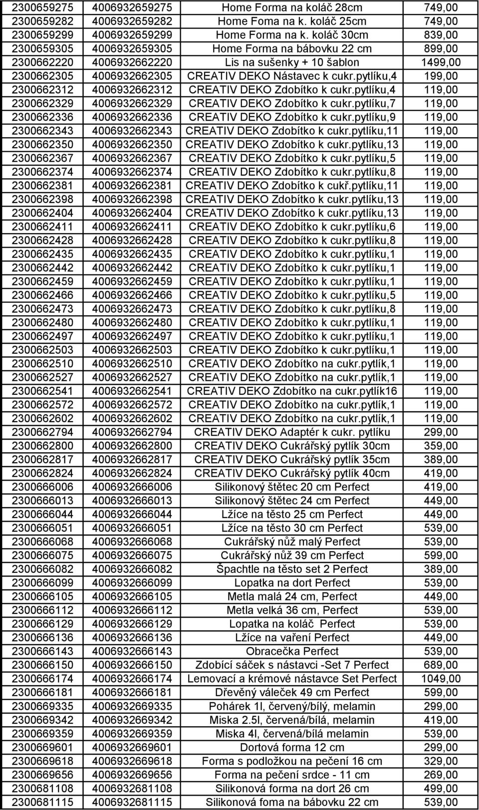 pytlíku,4 199,00 2300662312 4006932662312 CREATIV DEKO Zdobítko k cukr.pytlíku,4 119,00 2300662329 4006932662329 CREATIV DEKO Zdobítko k cukr.