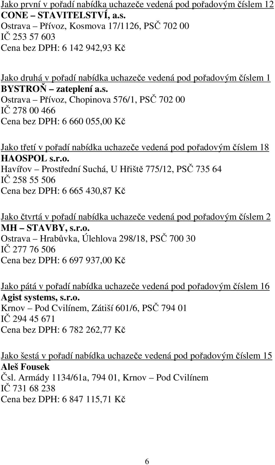 Ostrava Přívoz, Kosmova 17/1126, PSČ 702 00 IČ 253 57 603 Cena bez DPH: 6 142 942,93 Kč Jako druhá v pořadí nabídka uchazeče vedená pod pořadovým číslem 1 BYSTROŇ zateplení a.s. Ostrava Přívoz, Chopinova 576/1, PSČ 702 00 IČ 278 00 466 Cena bez DPH: 6 660 055,00 Kč Jako třetí v pořadí nabídka uchazeče vedená pod pořadovým číslem 18 HAOSPOL s.