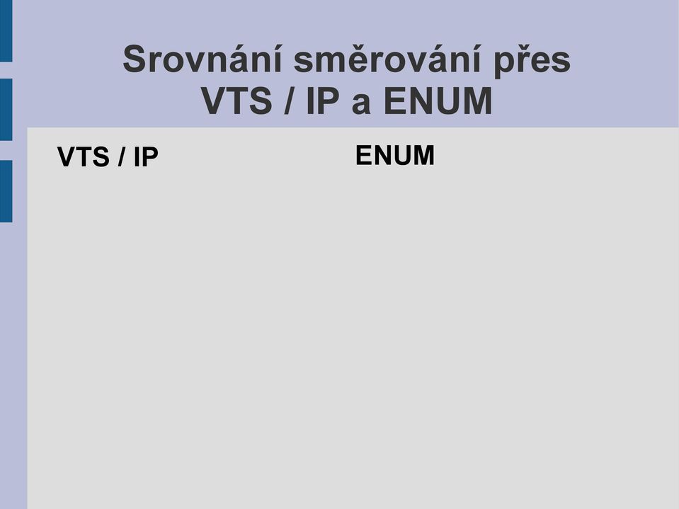 přes VTS / IP