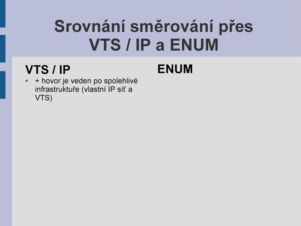 veden po spolehlivé