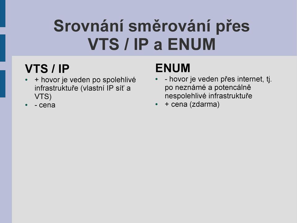 VTS) - cena ENUM - hovor je veden přes internet, tj.