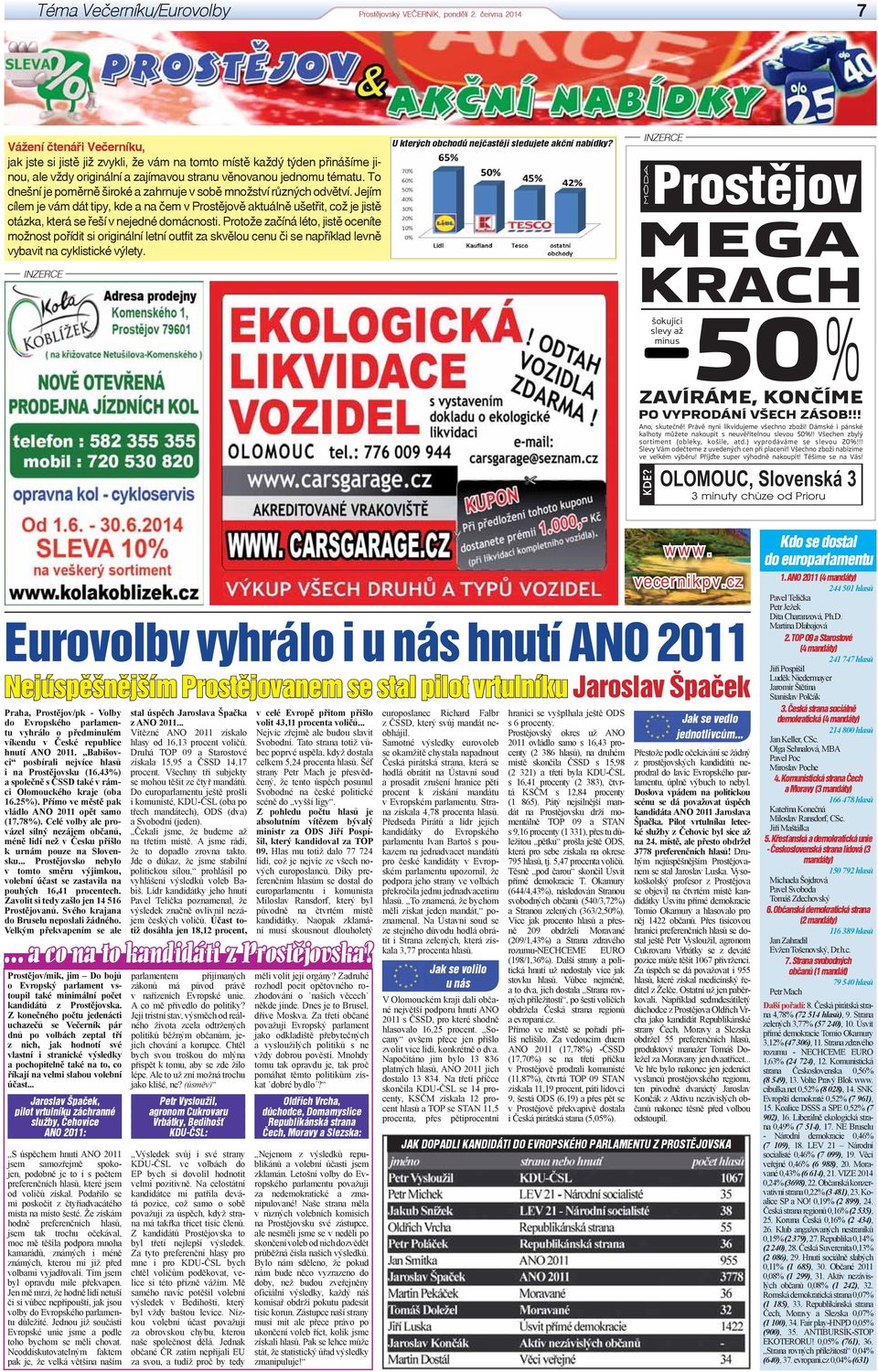 To dnešní je poměrně široké a zahrnuje v sobě množství různých odvětví.