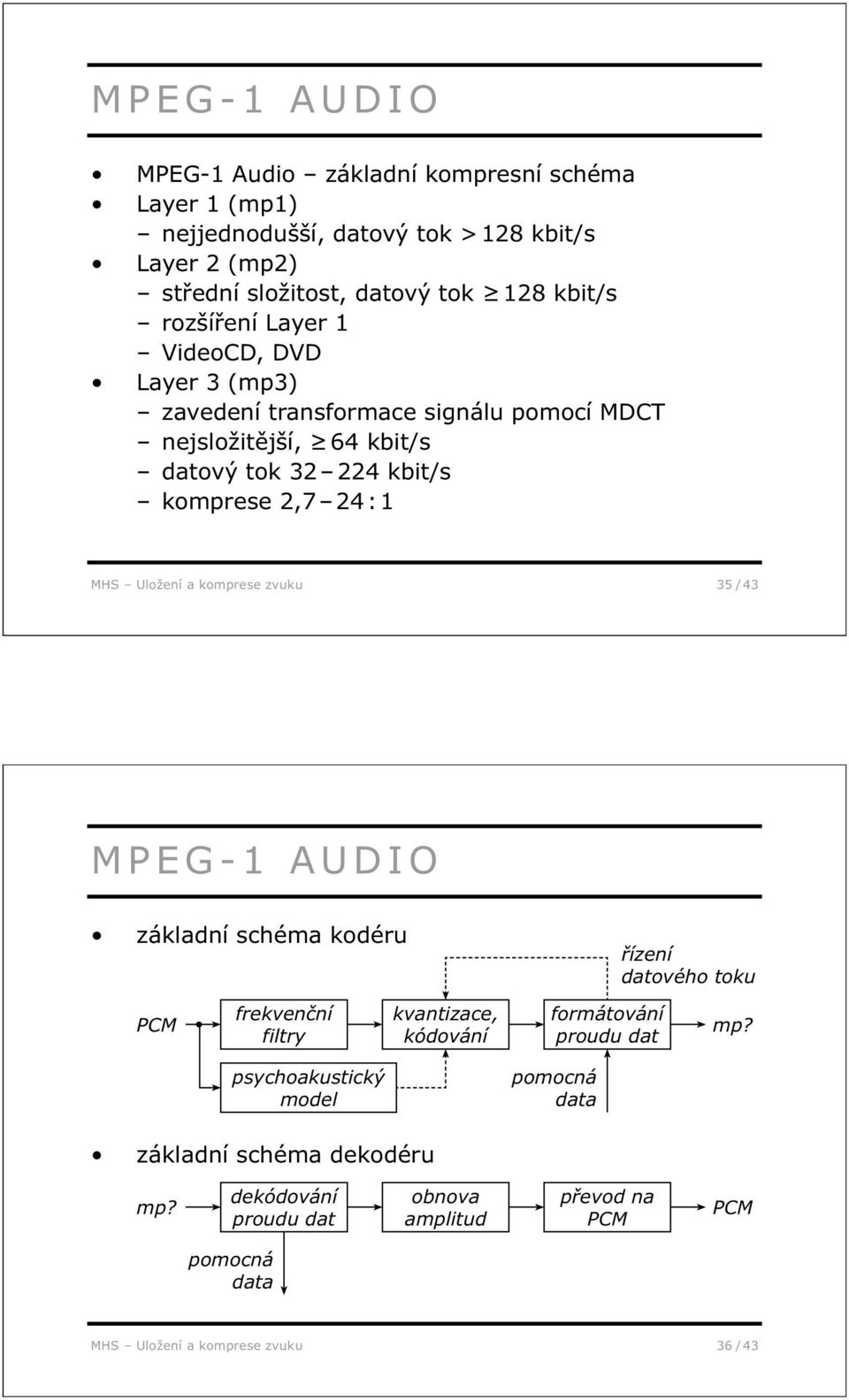 Uložení a komprese zvuku 35 / 43 MPEG-1 AUDIO základní schéma kodéru řízení datového toku PCM frekvenční filtry kvantizace, kódování formátování proudu dat mp?