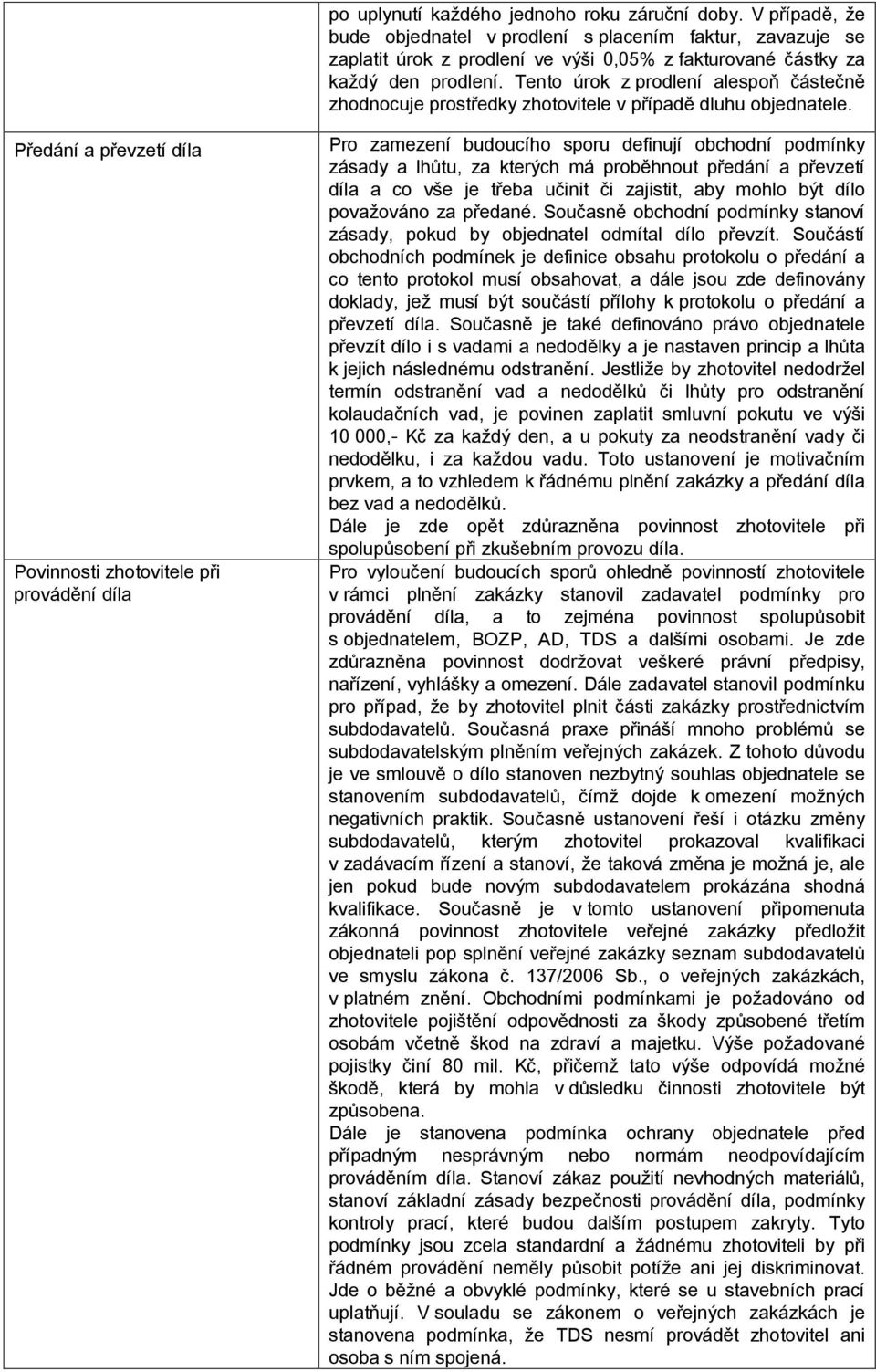 Tento úrok z prodlení alespoň částečně zhodnocuje prostředky zhotovitele v případě dluhu objednatele.