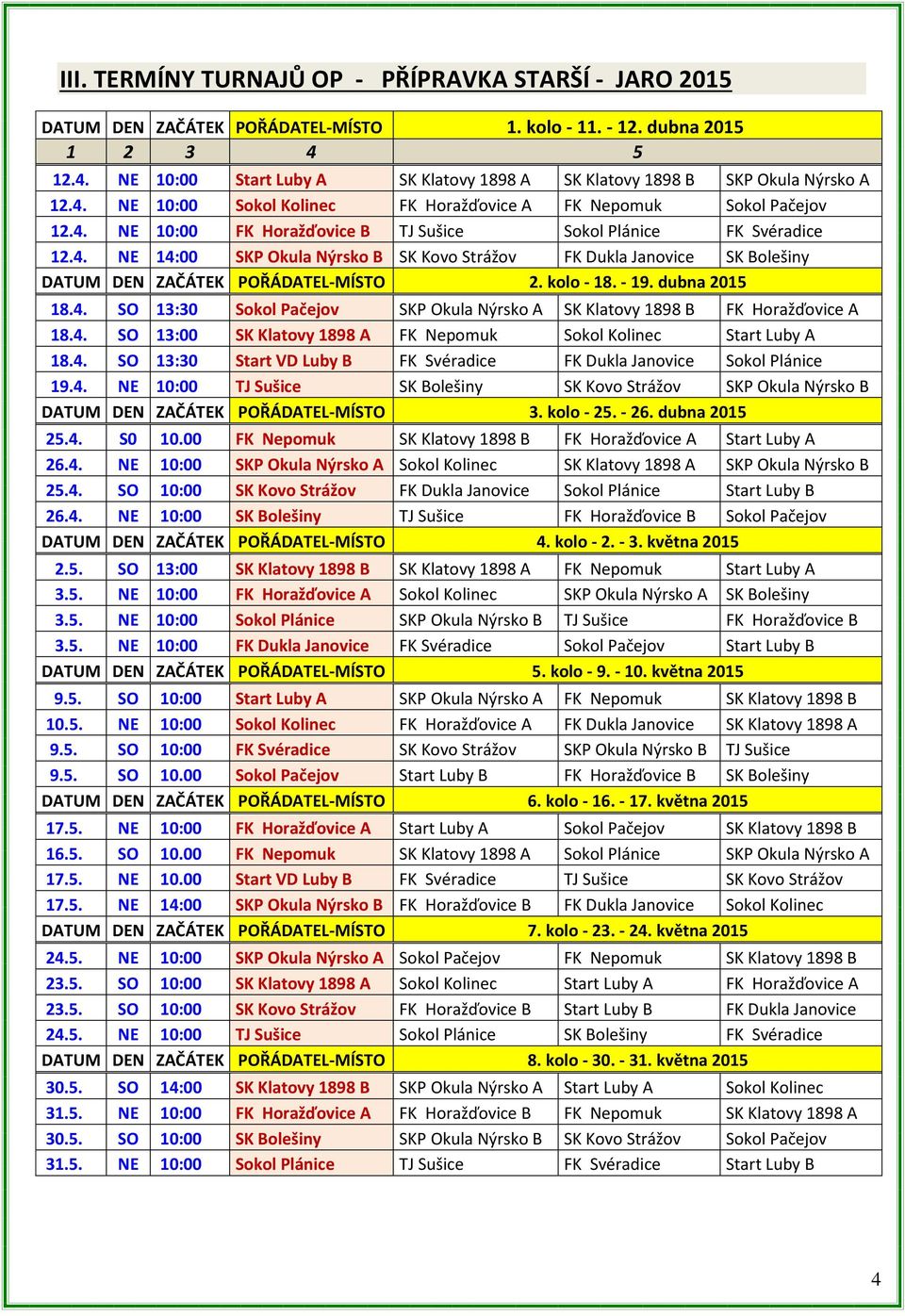 4. NE 14:00 SKP Okula Nýrsko B SK Kovo Strážov FK Dukla Janovice SK Bolešiny DATUM DEN ZAČÁTEK POŘÁDATEL-MÍSTO 2. kolo - 18. - 19. dubna 2015 18.4. SO 13:30 Sokol Pačejov SKP Okula Nýrsko A SK Klatovy 1898 B FK Horažďovice A 18.