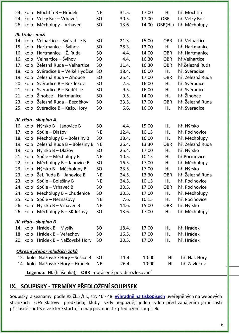 Hartmanice 16. kolo Velhartice Švihov SO 4.4. 16:30 OBR hř.velhartice 17. kolo Železná Ruda Velhartice SO 11.4. 16:30 OBR hř.železná Ruda 18. kolo Svéradice B Velké Hydčice SO 18.4. 16:00 HL hř.