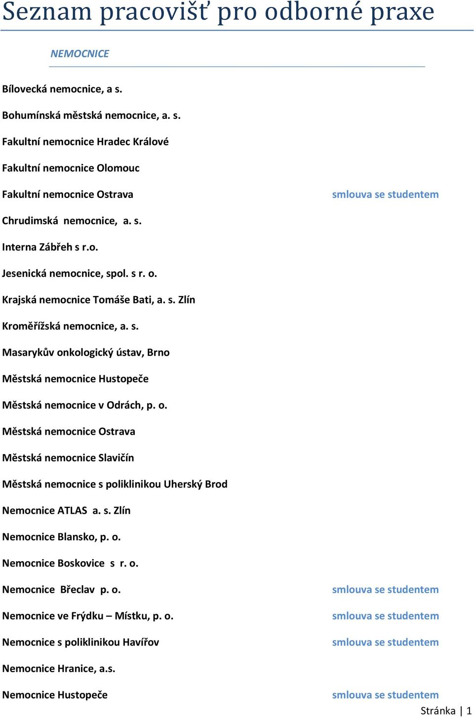 o. Městská nemocnice Ostrava Městská nemocnice Slavičín Městská nemocnice s poliklinikou Uherský Brod Nemocnice ATLAS a. s. Zlín Nemocnice Blansko, p. o. Nemocnice Boskovice s r. o. Nemocnice Břeclav p.