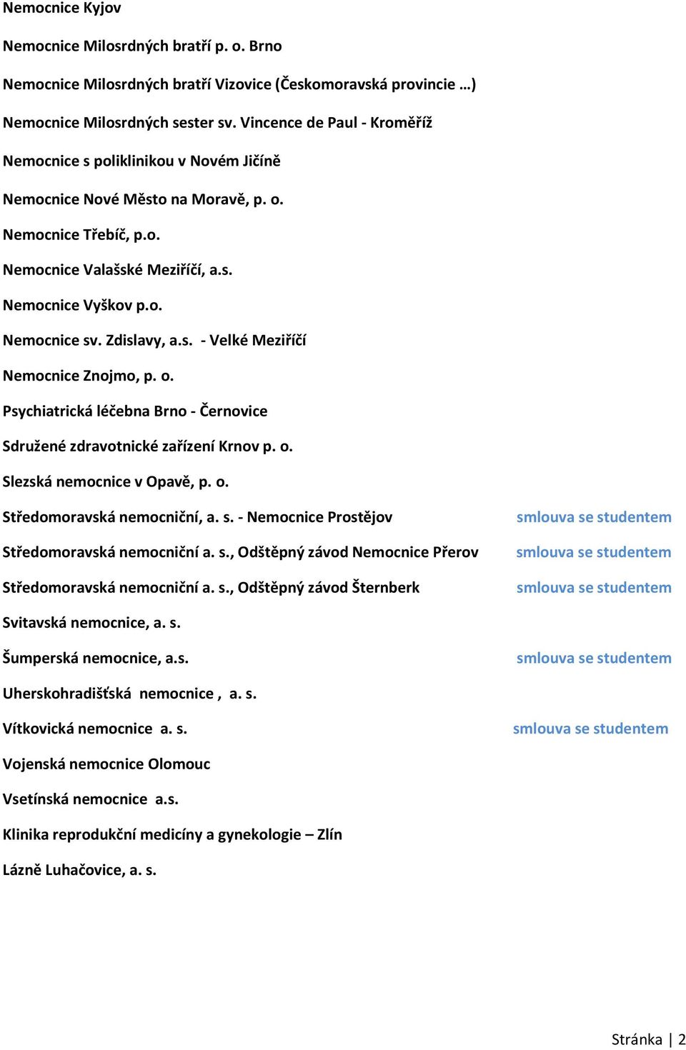 Zdislavy, a.s. - Velké Meziříčí Nemocnice Znojmo, p. o. Psychiatrická léčebna Brno - Černovice Sdružené zdravotnické zařízení Krnov p. o. Slezská nemocnice v Opavě, p. o. Středomoravská nemocniční, a.