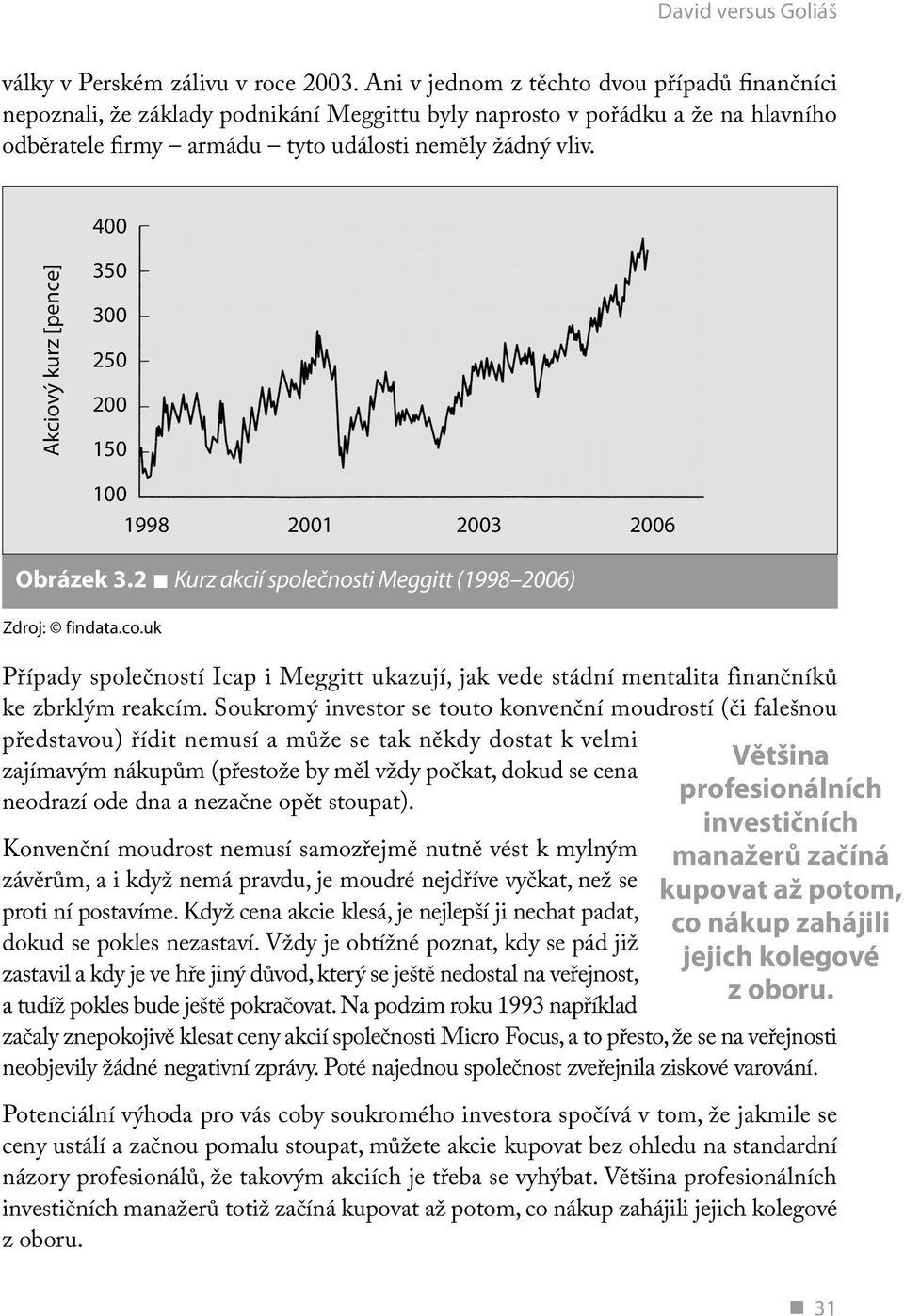 400 Akciový kurz [pence] 350 300 250 200 150 Obrázek 3.2 Kurz akcií společnosti Meggitt (1998 2006) Zdroj: findata.co.