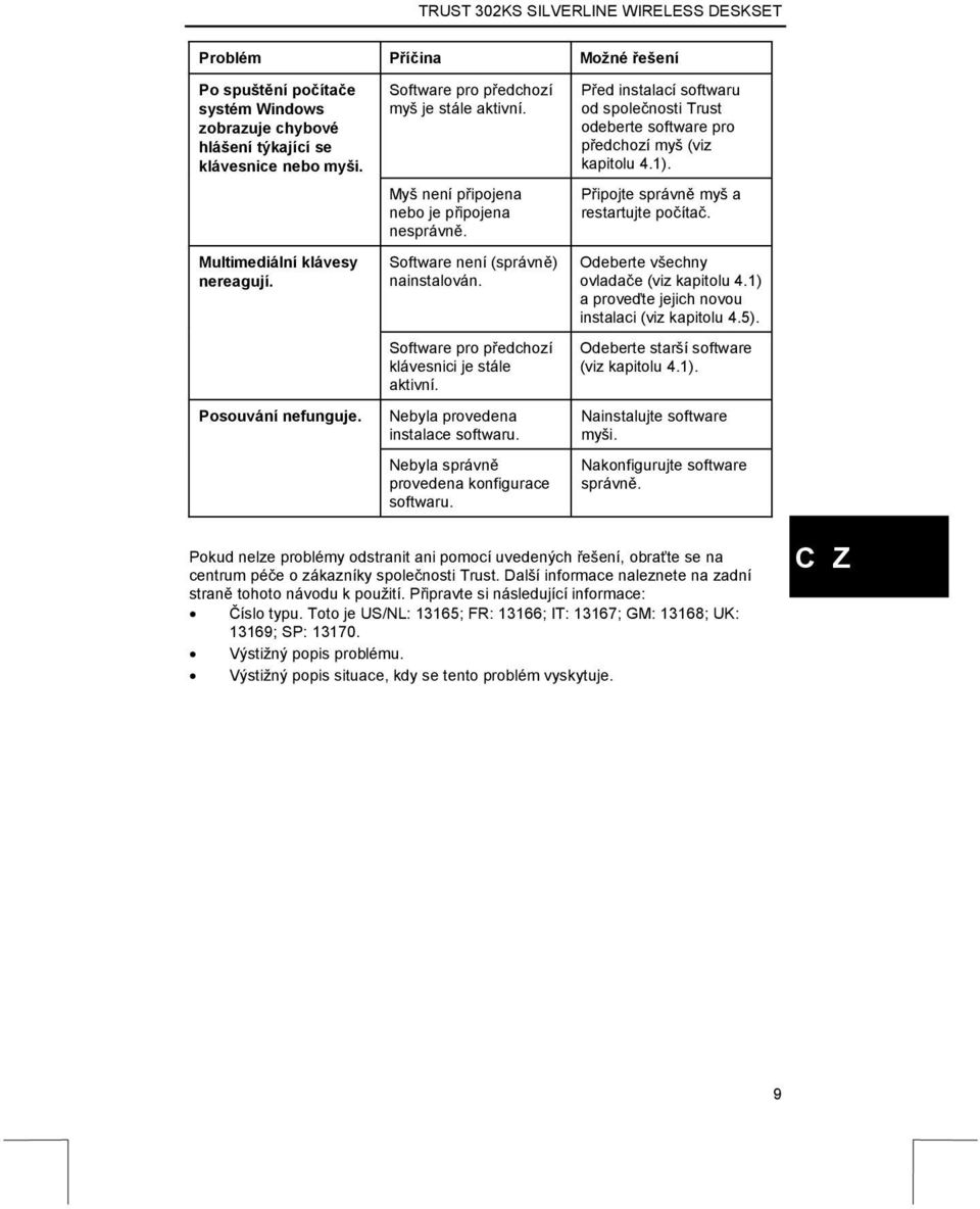 Nebyla provedena instalace softwaru. Nebyla správně provedena konfigurace softwaru. Před instalací softwaru od společnosti Trust odeberte software pro předchozí myš (viz kapitolu 4.1).