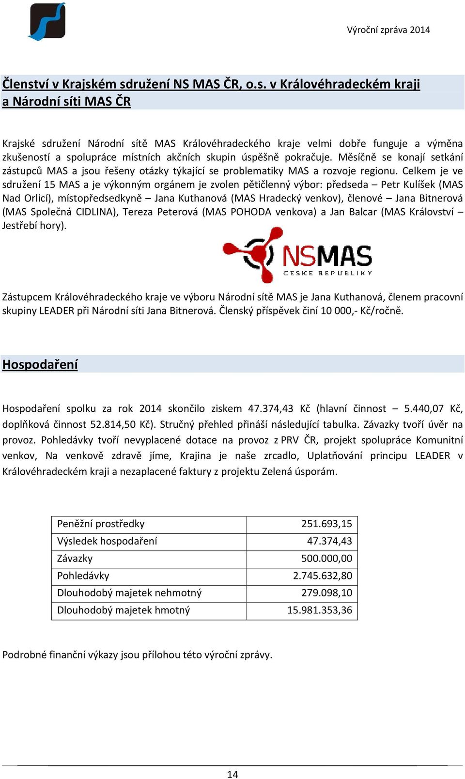 ém sdružení NS MAS ČR, o.s. v Královéhradeckém kraji a Národní síti MAS ČR Krajské sdružení Národní sítě MAS Královéhradeckého kraje velmi dobře funguje a výměna zkušeností a spolupráce místních