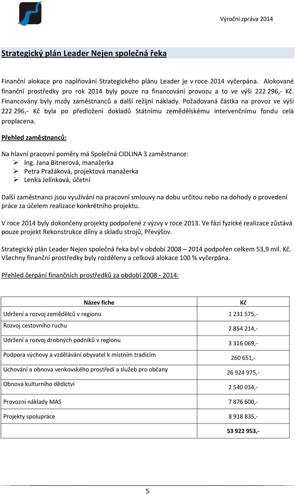 Požadovaná částka na provoz ve výši 222 296,- Kč byla po předložení dokladů Státnímu zemědělskému intervenčnímu fondu celá proplacena.