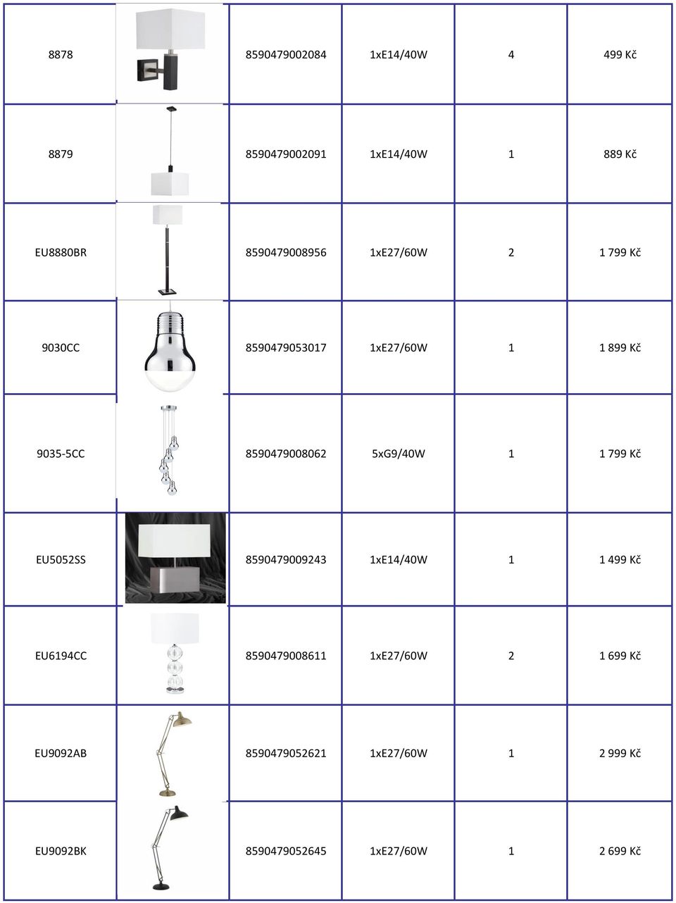8590479008062 5xG9/40W 1 1 799 Kč EU5052SS 8590479009243 1xE14/40W 1 1 499 Kč EU6194CC