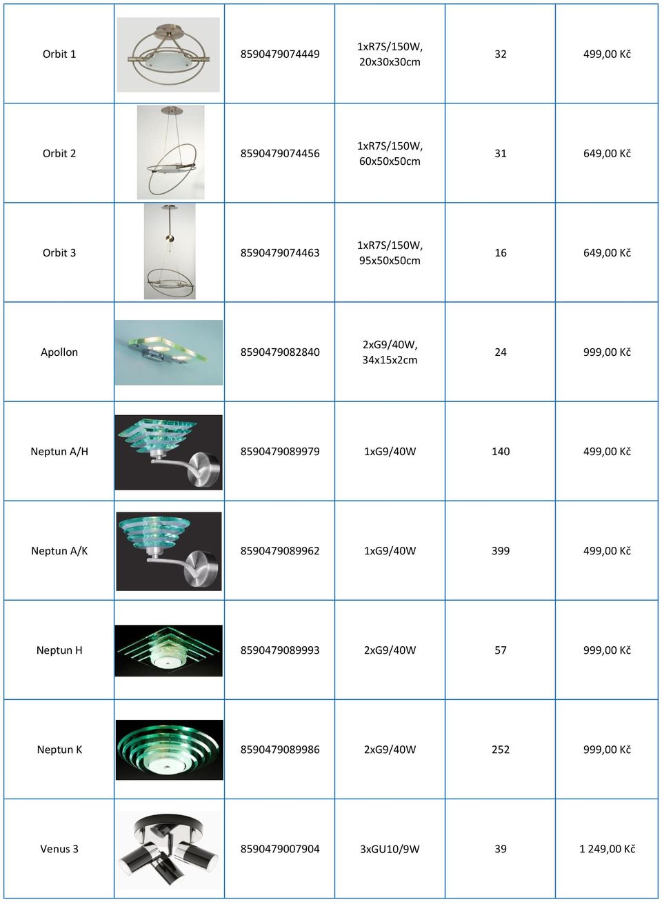 Neptun A/H 8590479089979 1xG9/40W 140 499,00 Kč Neptun A/K 8590479089962 1xG9/40W 399 499,00 Kč Neptun H