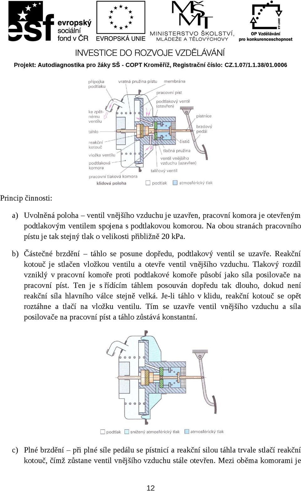 Reakční kotouč je stlačen vložkou ventilu a otevře ventil vnějšího vzduchu. Tlakový rozdíl vzniklý v pracovní komoře proti podtlakové komoře působí jako síla posilovače na pracovní píst.