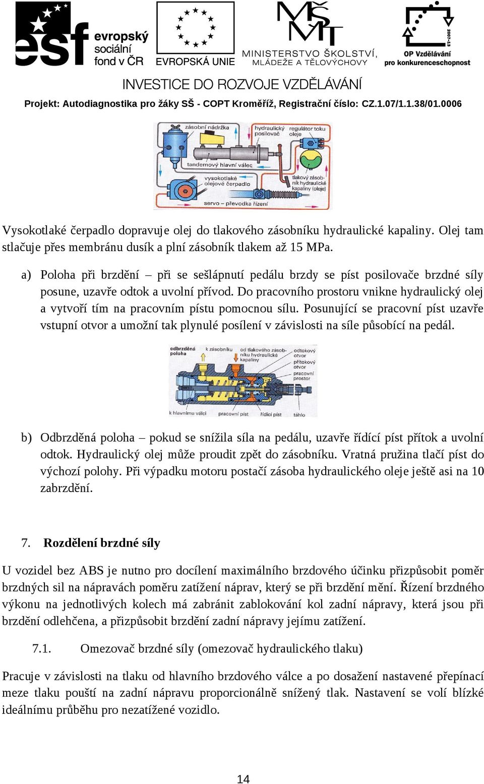 Do pracovního prostoru vnikne hydraulický olej a vytvoří tím na pracovním pístu pomocnou sílu.