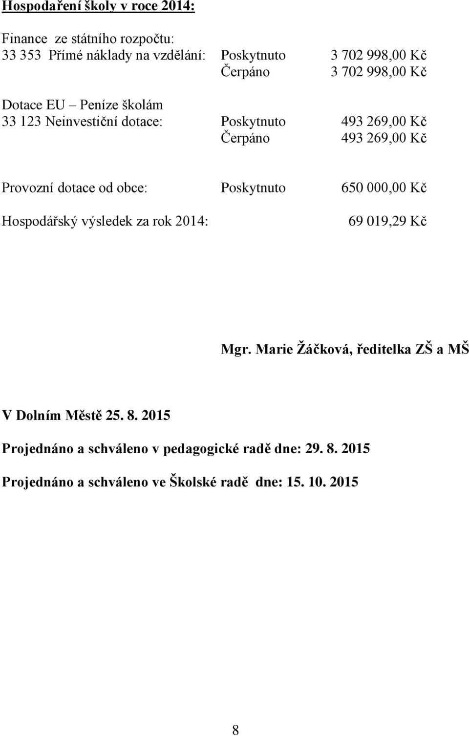 od obce: Poskytnuto 650 000,00 Kč Hospodářský výsledek za rok 2014: 69 019,29 Kč Mgr.