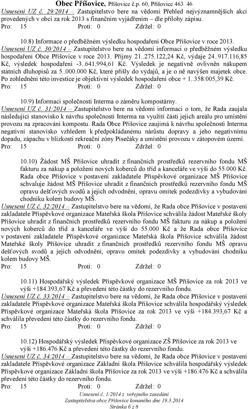 Příjmy 21..275.122,24 Kč, výdaje 24..917.116,85 Kč, výsledek hospodaření -3..641.994,61 Kč. Výsledek je negativně ovlivněn nákupem státních dluhopisů za 5..000.