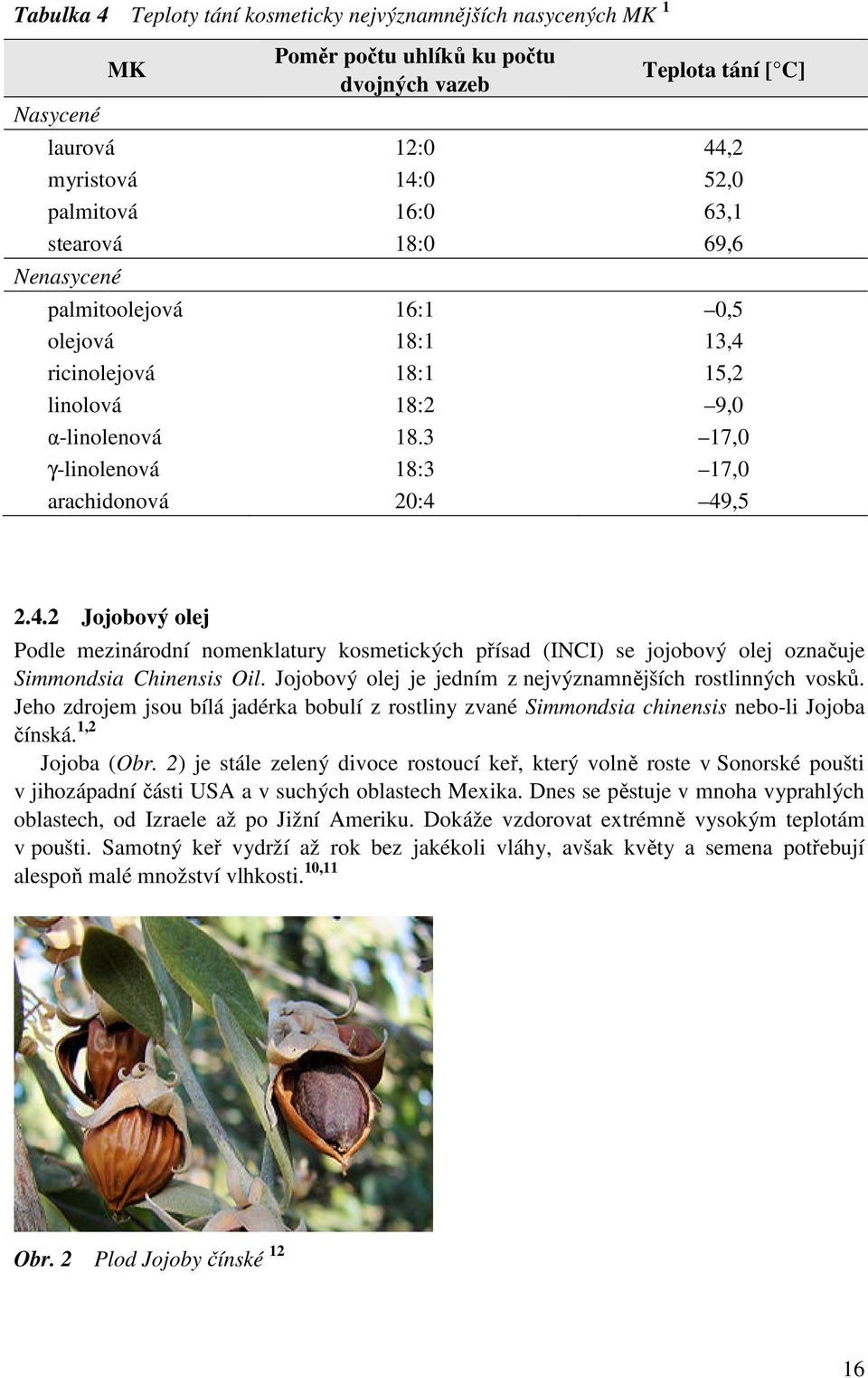 Jojobový olej je jedním z nejvýznamnějších rostlinných vosků. Jeho zdrojem jsou bílá jadérka bobulí z rostliny zvané Simmondsia chinensis nebo-li Jojoba čínská. 1,2 Jojoba (Obr.