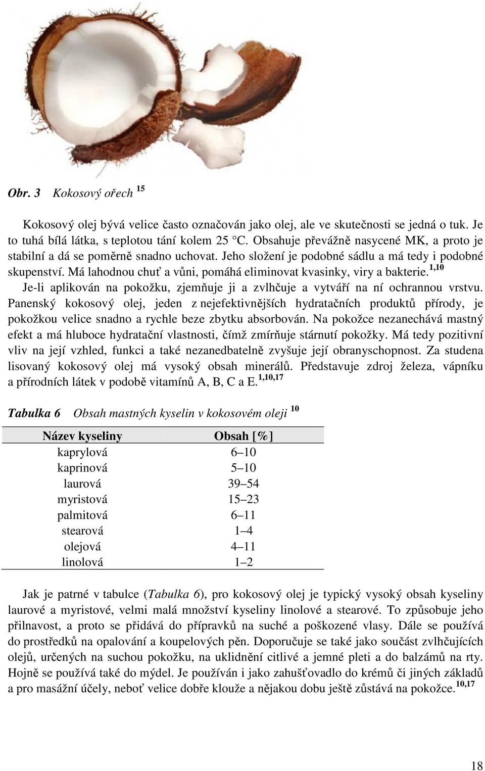 Má lahodnou chuť a vůni, pomáhá eliminovat kvasinky, viry a bakterie. 1,10 Je-li aplikován na pokožku, zjemňuje ji a zvlhčuje a vytváří na ní ochrannou vrstvu.