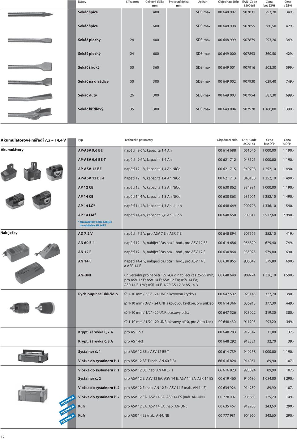 dlaždice 50 300 SDS-max 00 649 002 907930 629,40 749,- Sekáč dutý 26 300 SDS-max 00 649 003 907954 587,30 699,- Sekáč křídlový 35 380 SDS-max 00 649 004 907978 1 168,00 1 390,- Akumulátorové nářadí