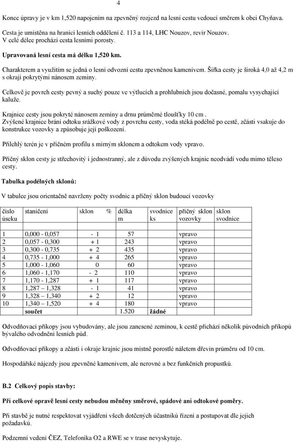 Šířka cesty je široká 4,0 až 4,2 m s okraji pokrytými nánosem zeminy. Celkově je povrch cesty pevný a suchý pouze ve výtlucích a prohlubních jsou dočasné, pomalu vysychající kaluže.