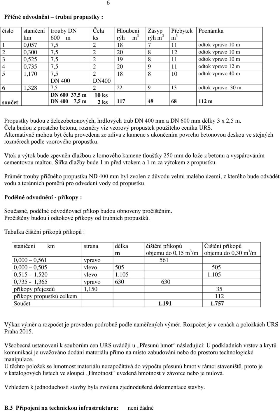 DN 600 37,5 m DN 400 7,5 m 10 ks 2 ks 117 49 68 112 m Propustky budou z železobetonových, hrdlových trub DN 400 mm a DN 600 mm délky 3 x 2,5 m.