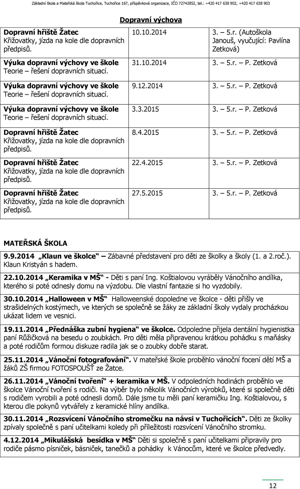 Dopravní hřiště Žatec Křižovatky, jízda na kole dle dopravních předpisů. Dopravní hřiště Žatec Křižovatky, jízda na kole dle dopravních předpisů.