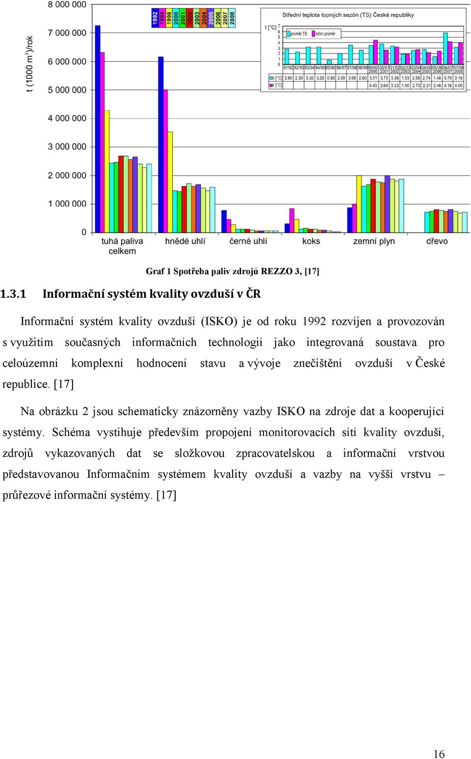 1 Informační systém kvality ovzduší v ČR Informační systém kvality ovzduší (ISKO) je od roku 1992 rozvíjen a provozován s vyuţitím současných informačních technologií