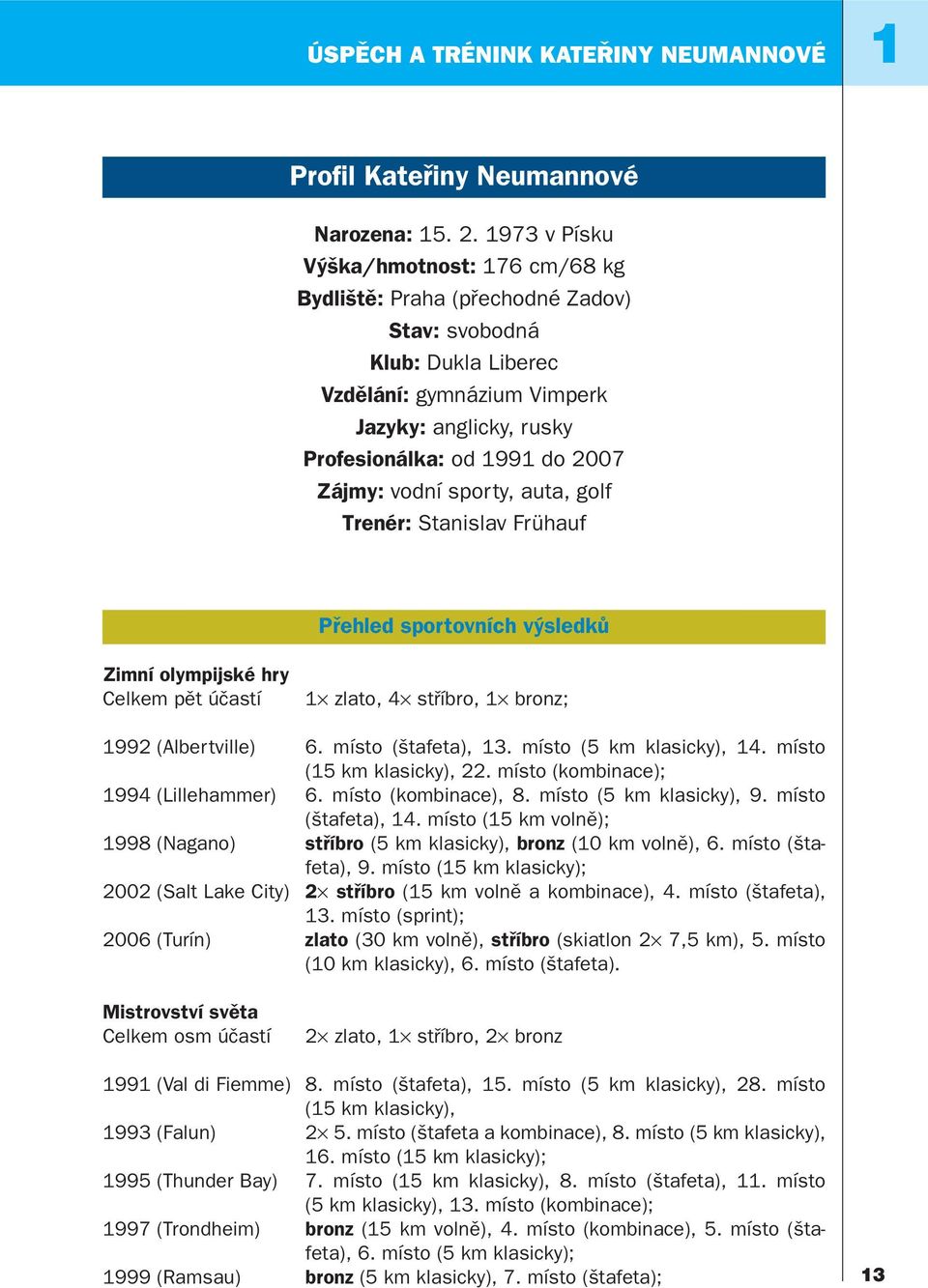 Zájmy: vodní sporty, auta, golf Trenér: Stanislav Frühauf Přehled sportovních výsledků Zimní olympijské hry Celkem pět účastí 1 zlato, 4 stříbro, 1 bronz; 1992 (Albertville) 6. místo (štafeta), 13.