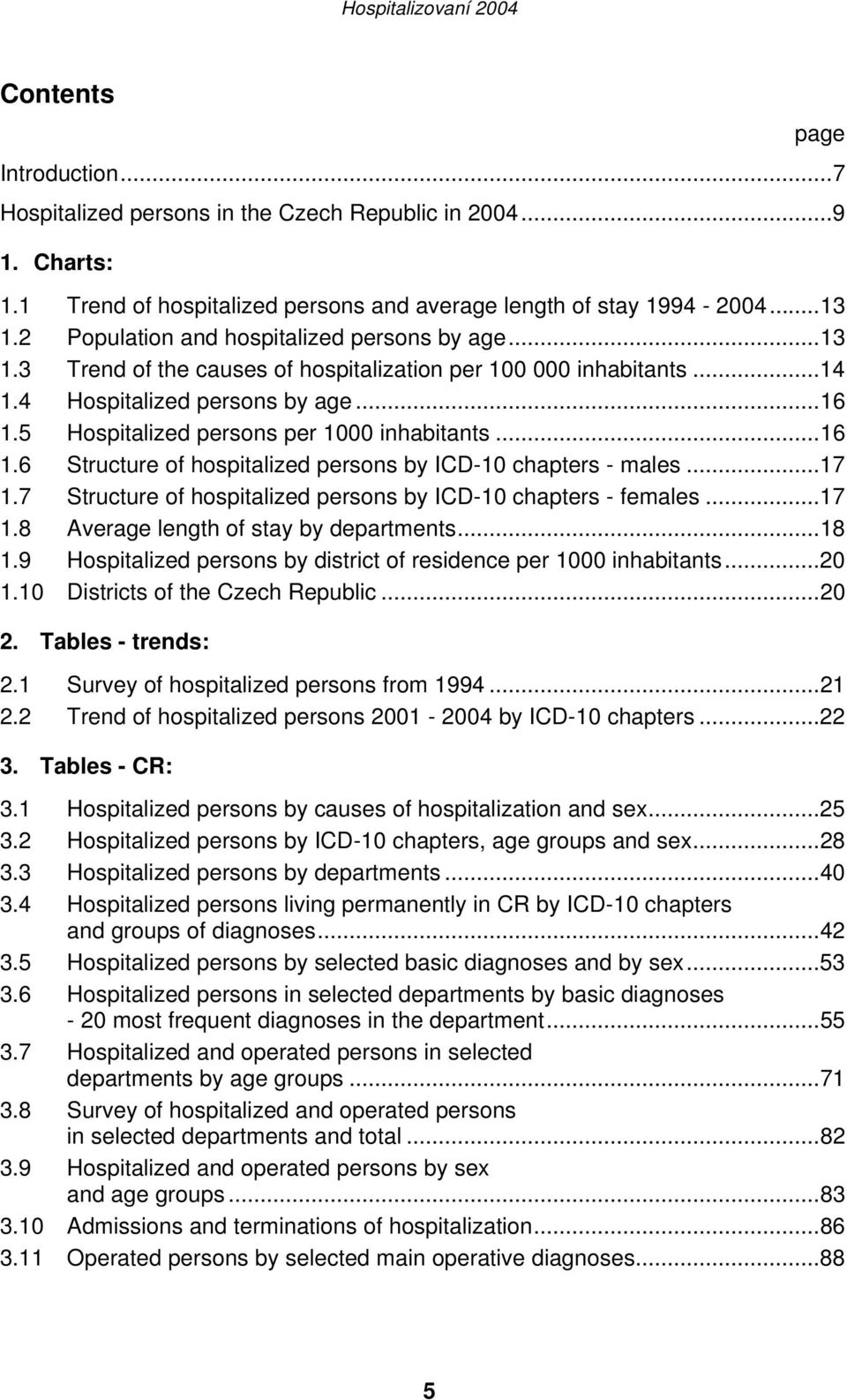 5 Hospitalized persons per 1000 inhabitants...16 1.6 Structure of hospitalized persons by ICD-10 chapters - males...17 1.7 Structure of hospitalized persons by ICD-10 chapters - females...17 1.8 Average length of stay by departments.