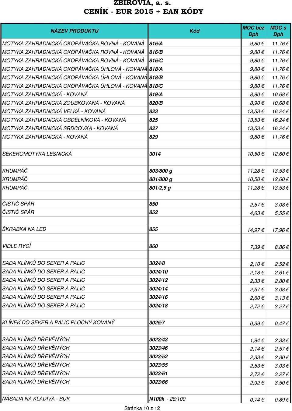 ZAHRADNICKÁ - KOVANÁ 819/A 8,90 10,68 MOTYKA ZAHRADNICKÁ ZOUBKOVANÁ - KOVANÁ 820/B 8,90 10,68 MOTYKA ZAHRADNICKÁ VELKÁ - KOVANÁ 823 13,53 16,24 MOTYKA ZAHRADNICKÁ OBDÉLNÍKOVÁ - KOVANÁ 825 13,53 16,24