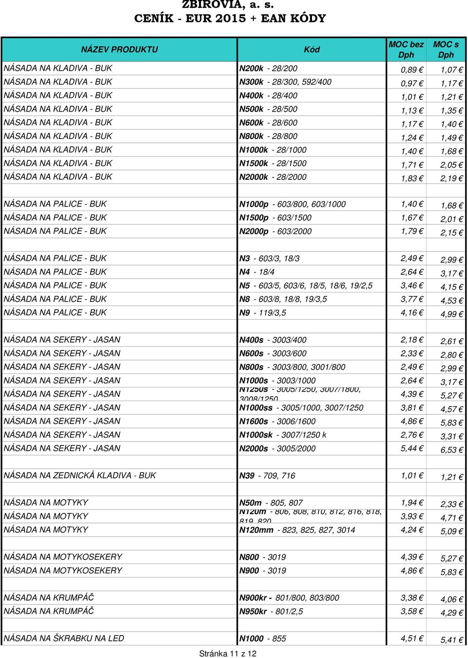 2,05 NÁSADA NA KLADIVA - BUK N2000k - 28/2000 1,83 2,19 NÁSADA NA PALICE - BUK N1000p - 603/800, 603/1000 1,40 1,68 NÁSADA NA PALICE - BUK N1500p - 603/1500 1,67 2,01 NÁSADA NA PALICE - BUK N2000p -