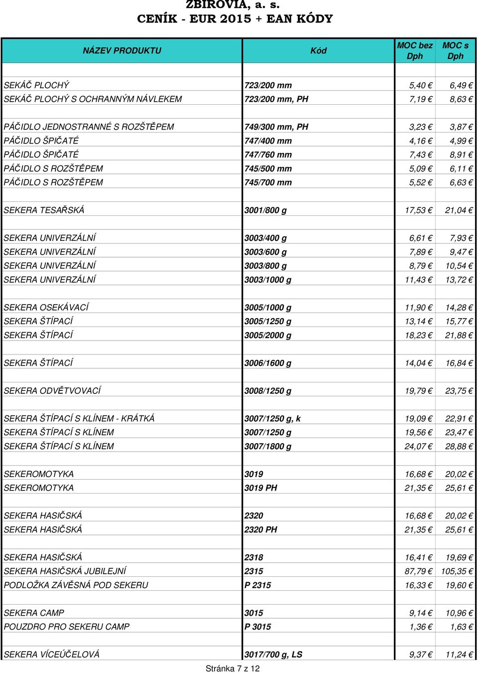 UNIVERZÁLNÍ 3003/600 g 7,89 9,47 SEKERA UNIVERZÁLNÍ 3003/800 g 8,79 10,54 SEKERA UNIVERZÁLNÍ 3003/1000 g 11,43 13,72 SEKERA OSEKÁVACÍ 3005/1000 g 11,90 14,28 SEKERA ŠTÍPACÍ 3005/1250 g 13,14 15,77