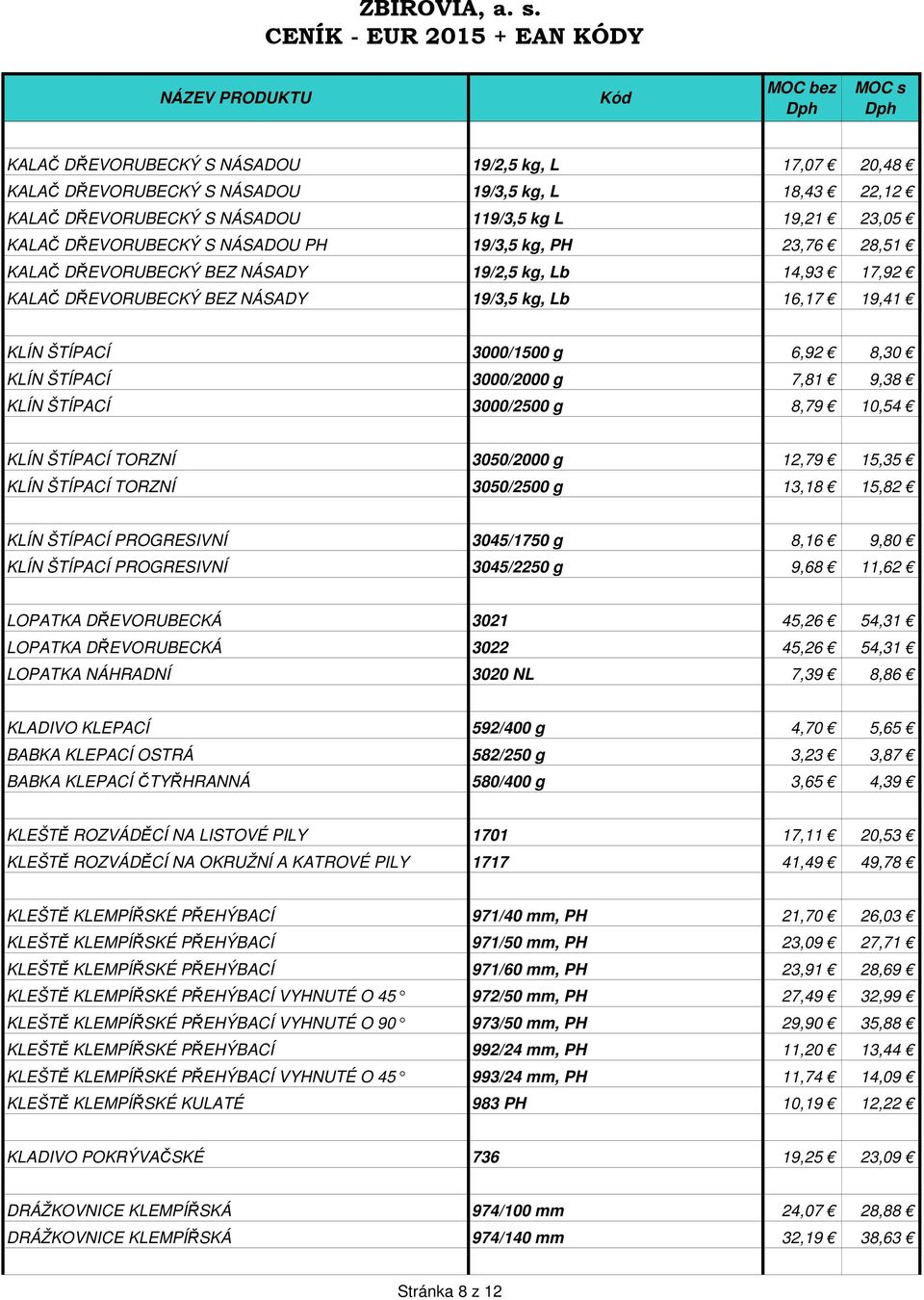 7,81 9,38 KLÍN ŠTÍPACÍ 3000/2500 g 8,79 10,54 KLÍN ŠTÍPACÍ TORZNÍ 3050/2000 g 12,79 15,35 KLÍN ŠTÍPACÍ TORZNÍ 3050/2500 g 13,18 15,82 KLÍN ŠTÍPACÍ PROGRESIVNÍ 3045/1750 g 8,16 9,80 KLÍN ŠTÍPACÍ