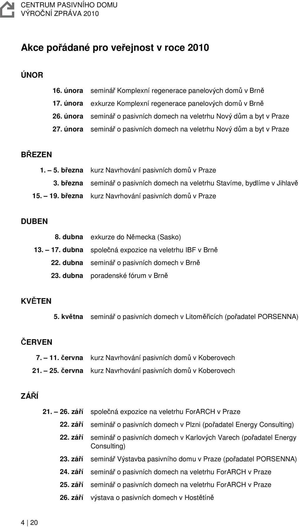 března kurz Navrhování pasivních domů v Praze 3. března seminář o pasivních domech na veletrhu Stavíme, bydlíme v Jihlavě 15. 19. března kurz Navrhování pasivních domů v Praze DUBEN 8.