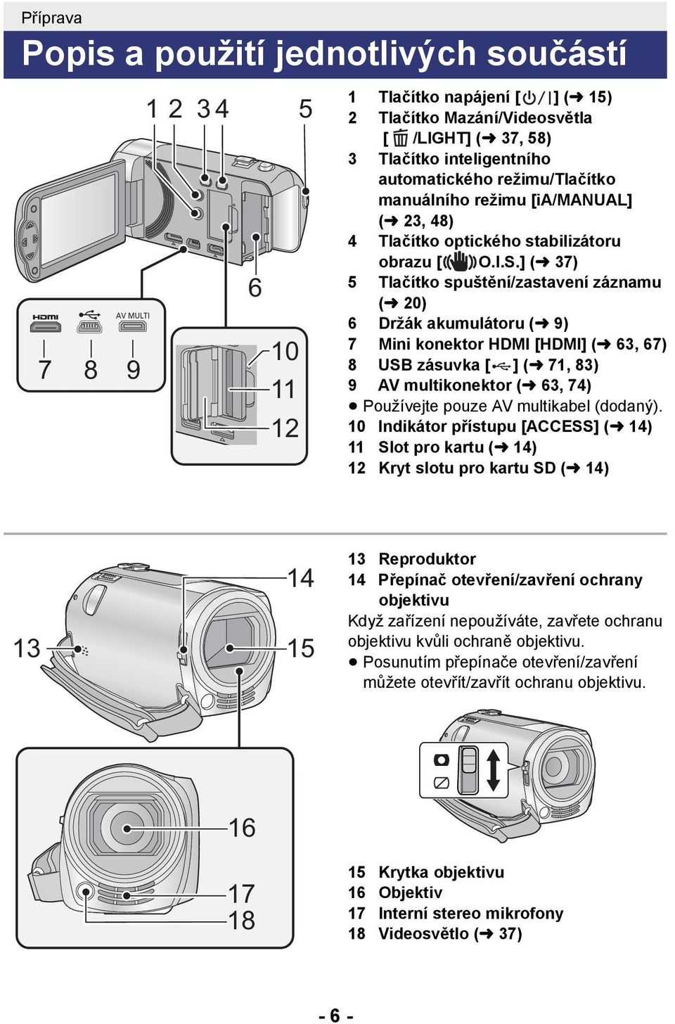 ] (l 37) 5 Tlačítko spuštění/zastavení záznamu (l 20) 6 Držák akumulátoru (l 9) 7 Mini konektor HDMI [HDMI] (l 63, 67) 8 USB zásuvka [ ] (l 71, 83) 9 AV multikonektor (l 63, 74) Používejte pouze AV