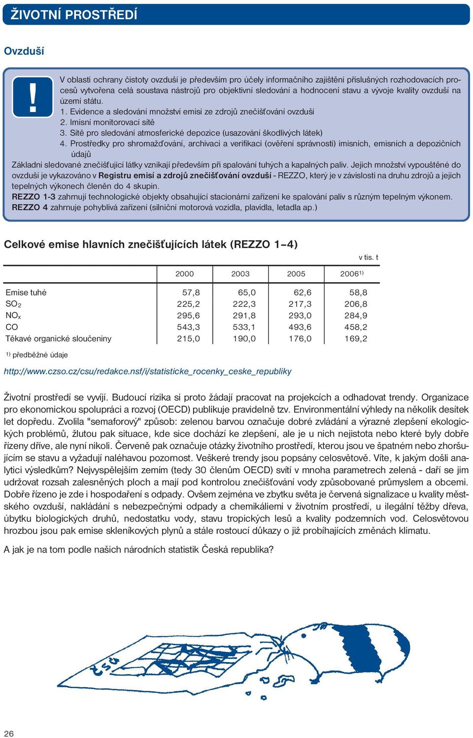 kvality ovzduší na území státu. 1. Evidence a sledování množství emisí ze zdrojů znečišťování ovzduší 2. Imisní monitorovací sítě 3.