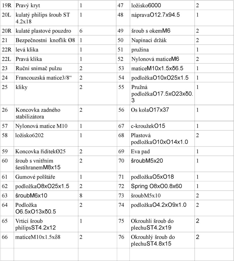 53 maticem10x1.5xδ6.5 1 24 Francouzská matice3/8 2 54 podložkao10xo25x1.5 1 25 kliky 2 55 Pružná podložkao17.5xo23xδ0.