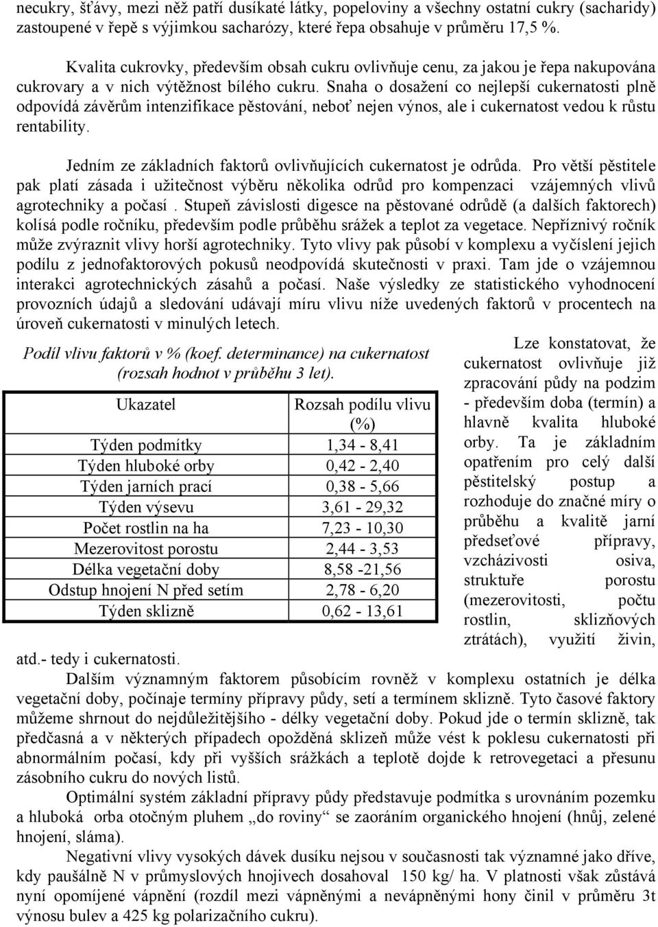 Snaha o dosažení co nejlepší cukernatosti plně odpovídá závěrům intenzifikace pěstování, neboť nejen výnos, ale i cukernatost vedou k růstu rentability.