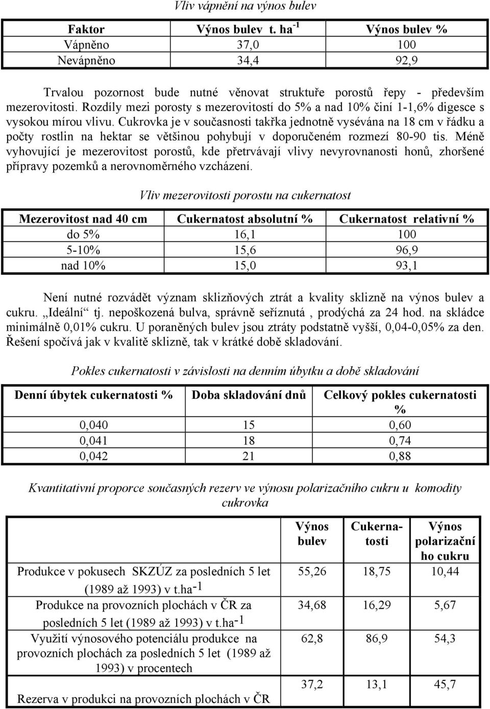 Cukrovka je v současnosti takřka jednotně vysévána na 18 cm v řádku a počty rostlin na hektar se většinou pohybují v doporučeném rozmezí 80-90 tis.