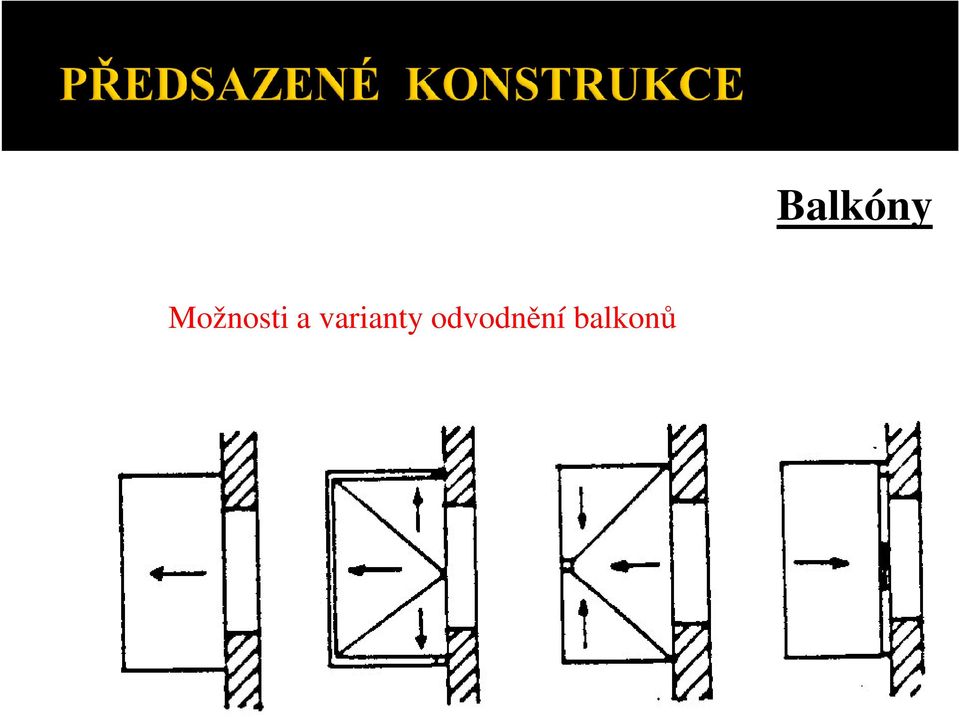 odvodnění