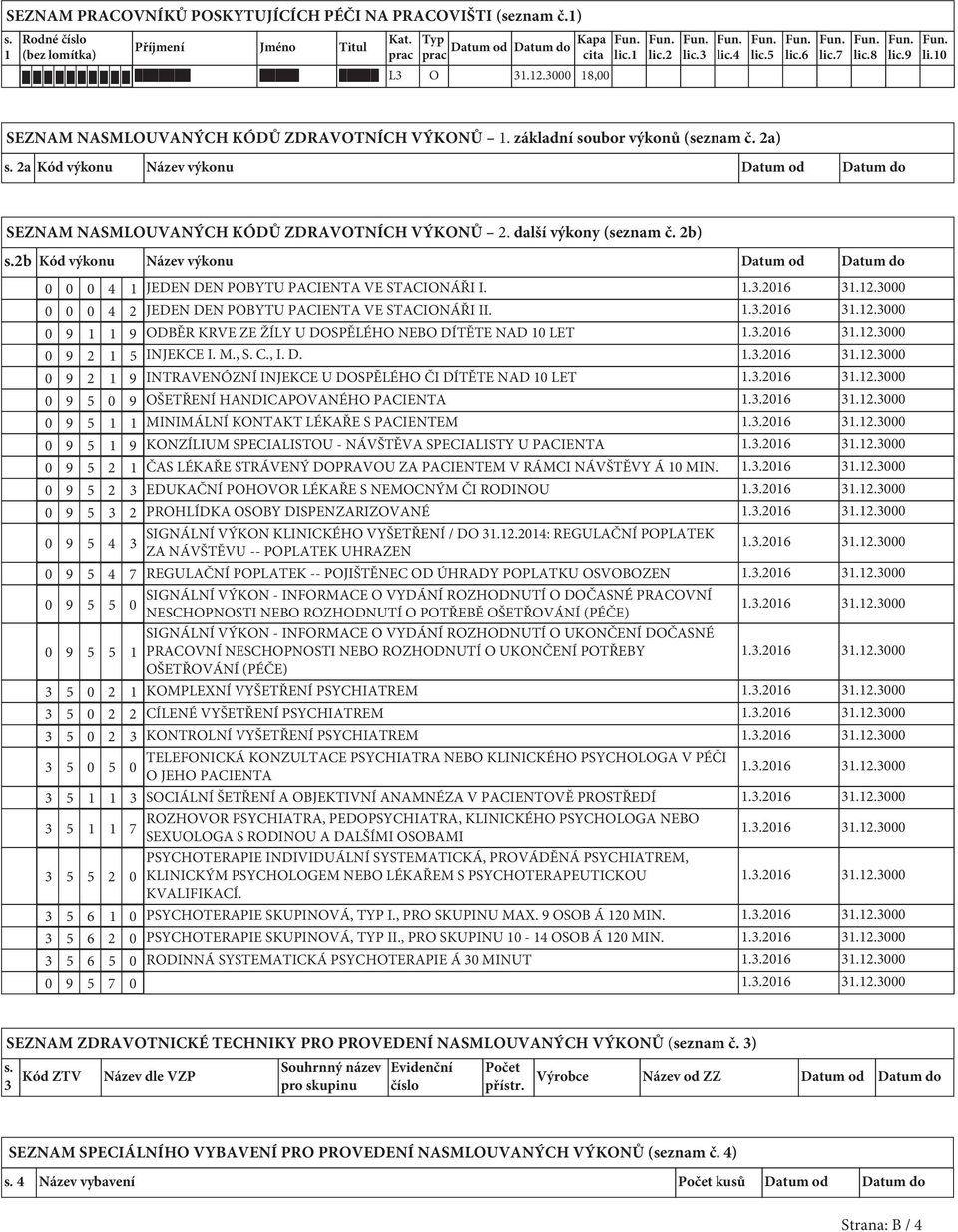 2a Kód výkonu Název výkonu Datum od Datum do SEZNAM NASMLOUVANÝCH KÓDŮ ZDRAVOTNÍCH VÝKONŮ 2. další výkony (seznam č. 2b) s.