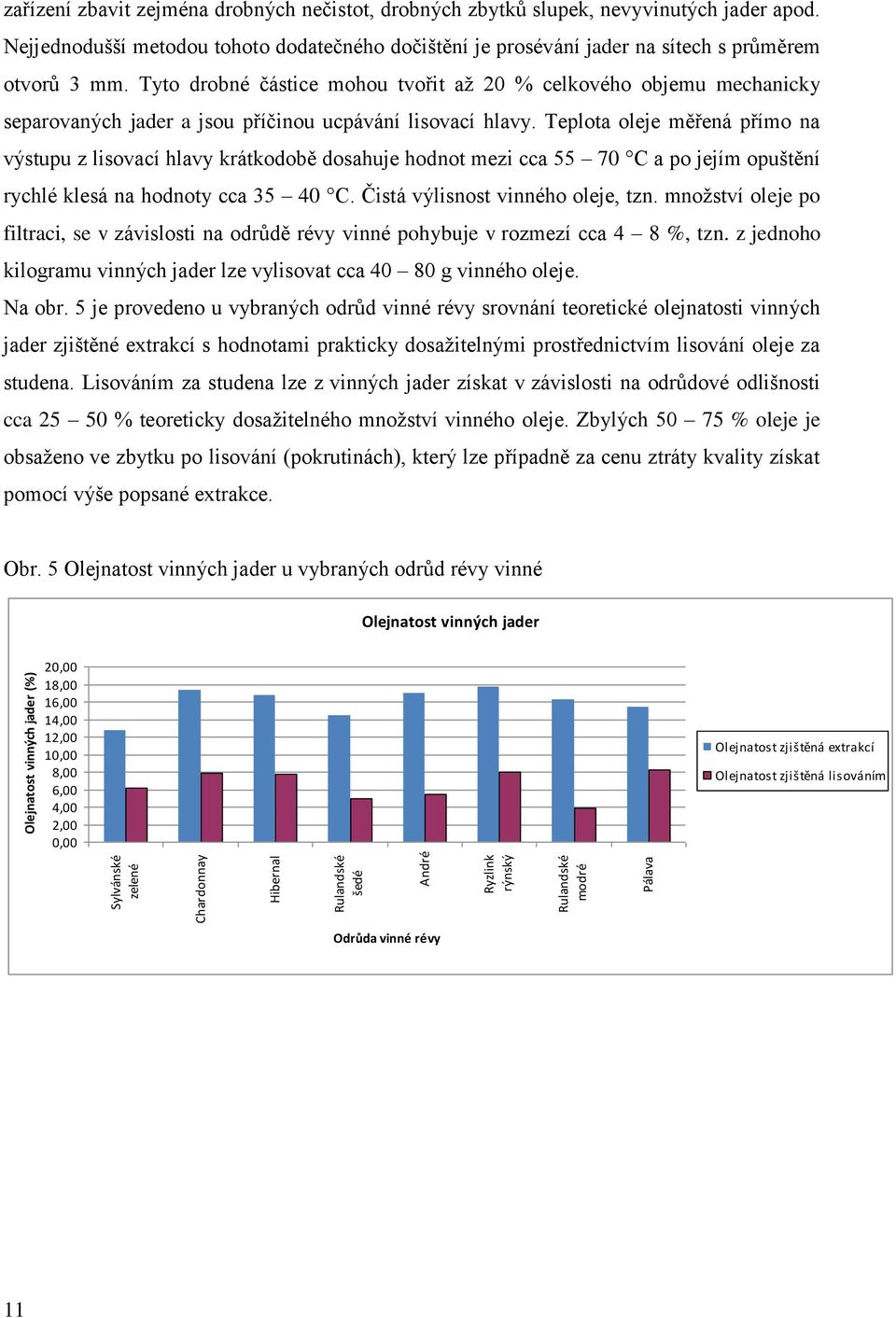 Tyto drobné částice mohou tvořit až 20 % celkového objemu mechanicky separovaných jader a jsou příčinou ucpávání lisovací hlavy.