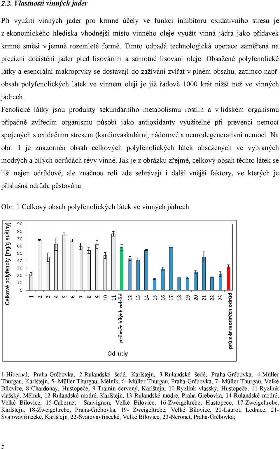 Obsažené polyfenolické látky a esenciální makroprvky se dostávají do zažívání zvířat v plném obsahu, zatímco např.